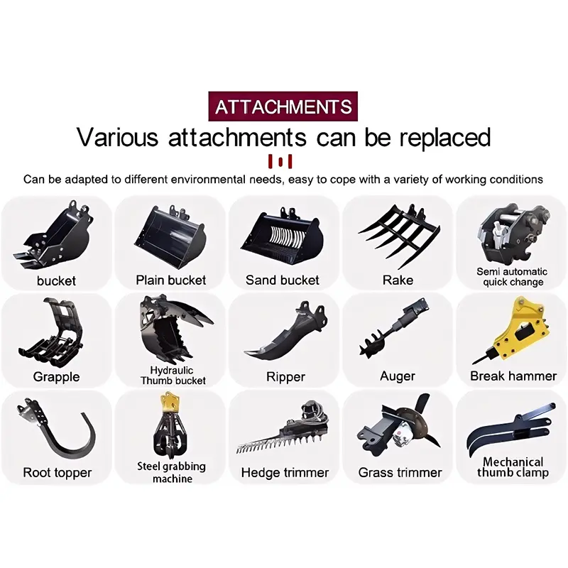 Mini anexos de escavadeira